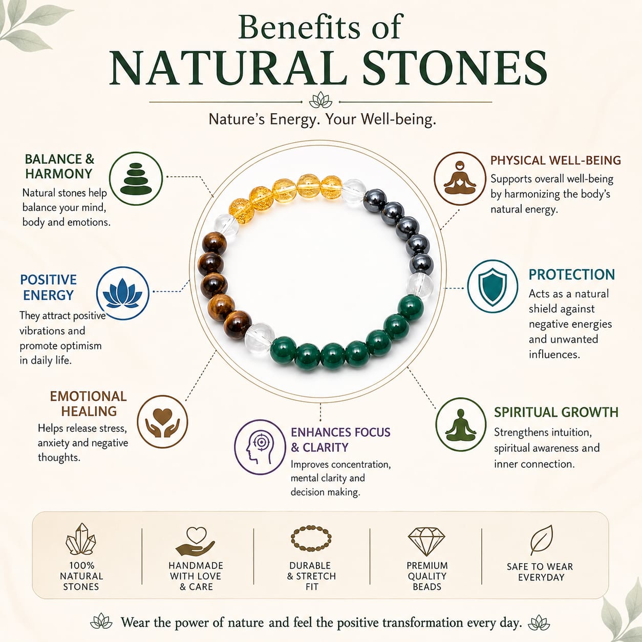 ANS BILLION Natural Money Attraction Bracelet