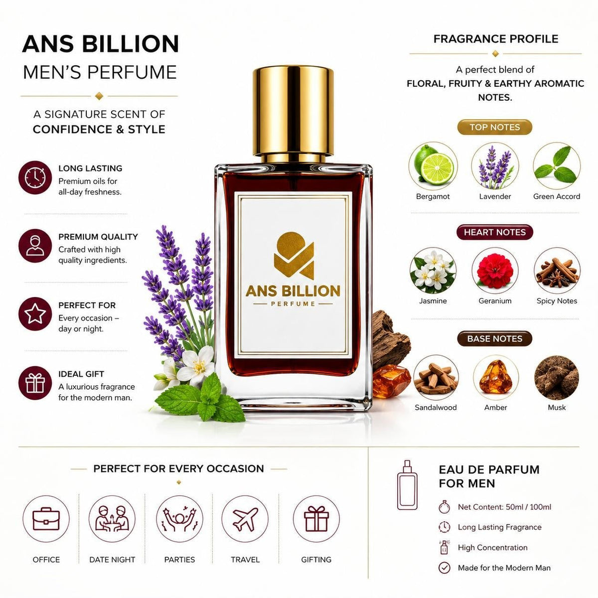 Men’s Perfume – Premium Fresh Woody Aromatic Fragrance - ANS Billion