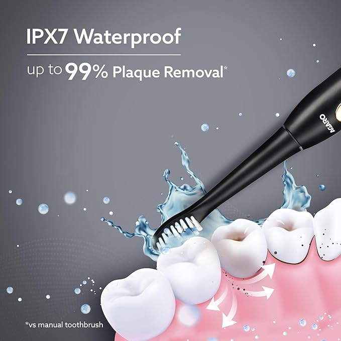 Sonic Electric Tooth Brush For Adults With 5 Modes, 2 Brush Heads & Rechargeable With 4 Hours Charge Lasting Up to 25 Days, Power Toothbrush, (Black) - VNS Laxury